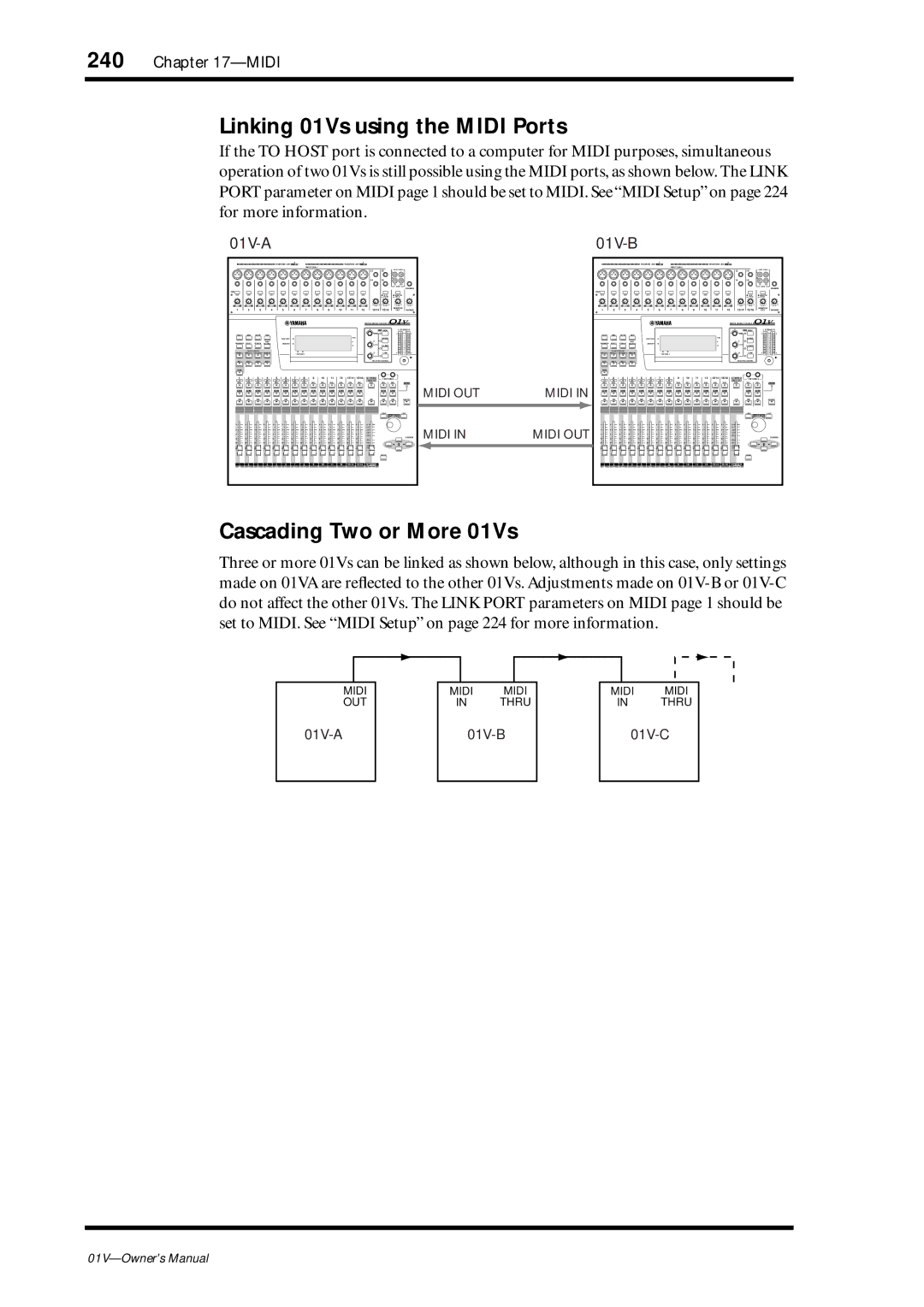 Yamaha 01v owner manual Linking 01Vs using the Midi Ports, 01V-B 