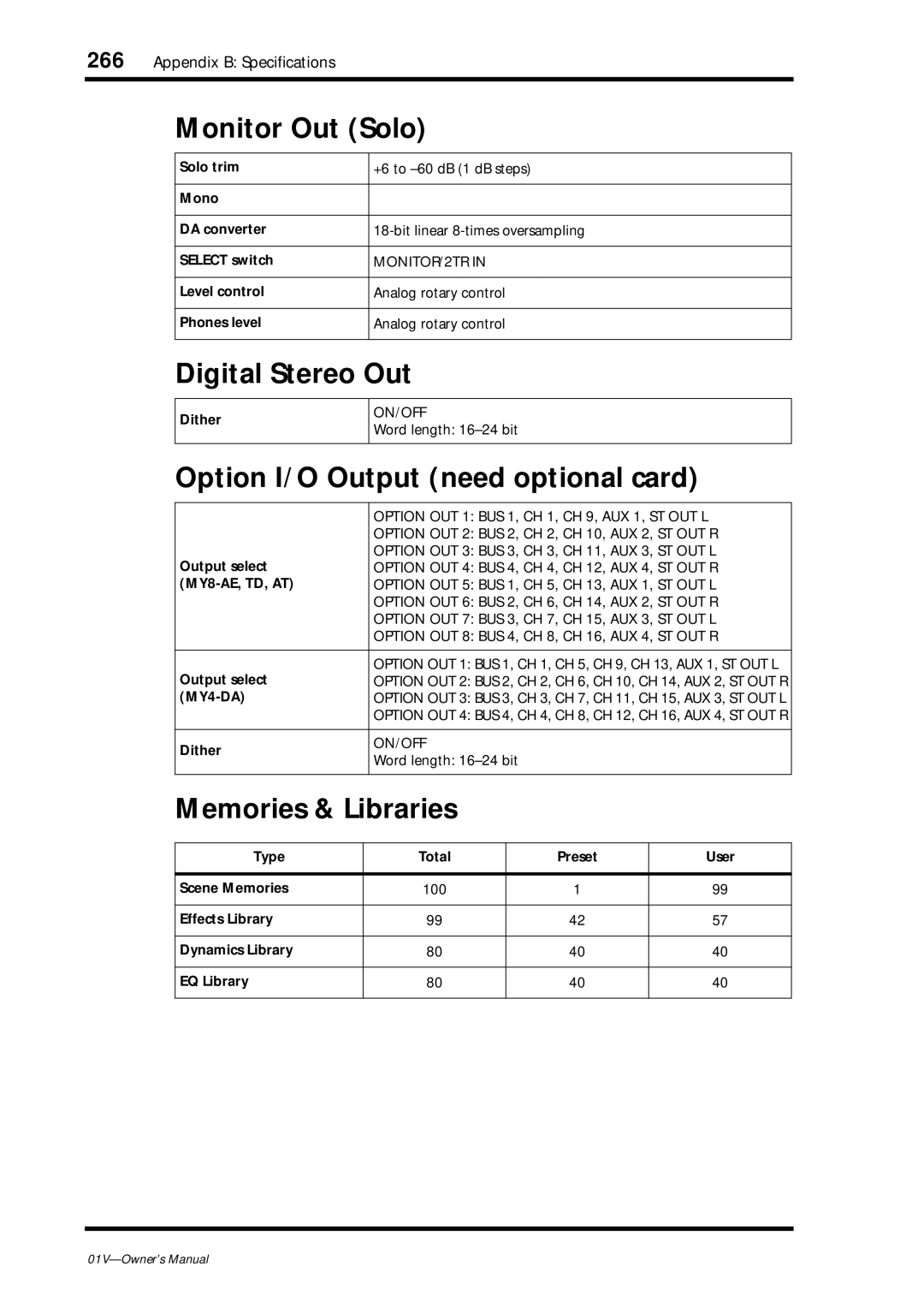 Yamaha 01v owner manual Monitor Out Solo, Option I/O Output need optional card, Memories & Libraries 