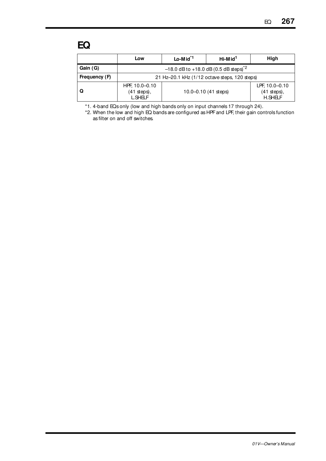 Yamaha 01v owner manual Low Lo-Mid*1 Hi-Mid1 High Gain G, Frequency F 