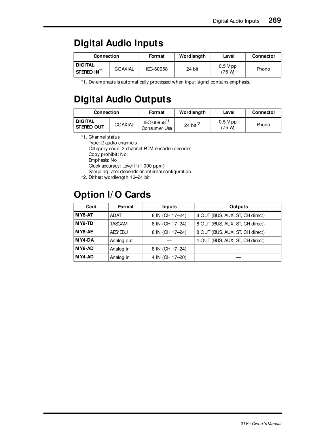 Yamaha 01v owner manual Digital Audio Inputs, Digital Audio Outputs, Option I/O Cards 