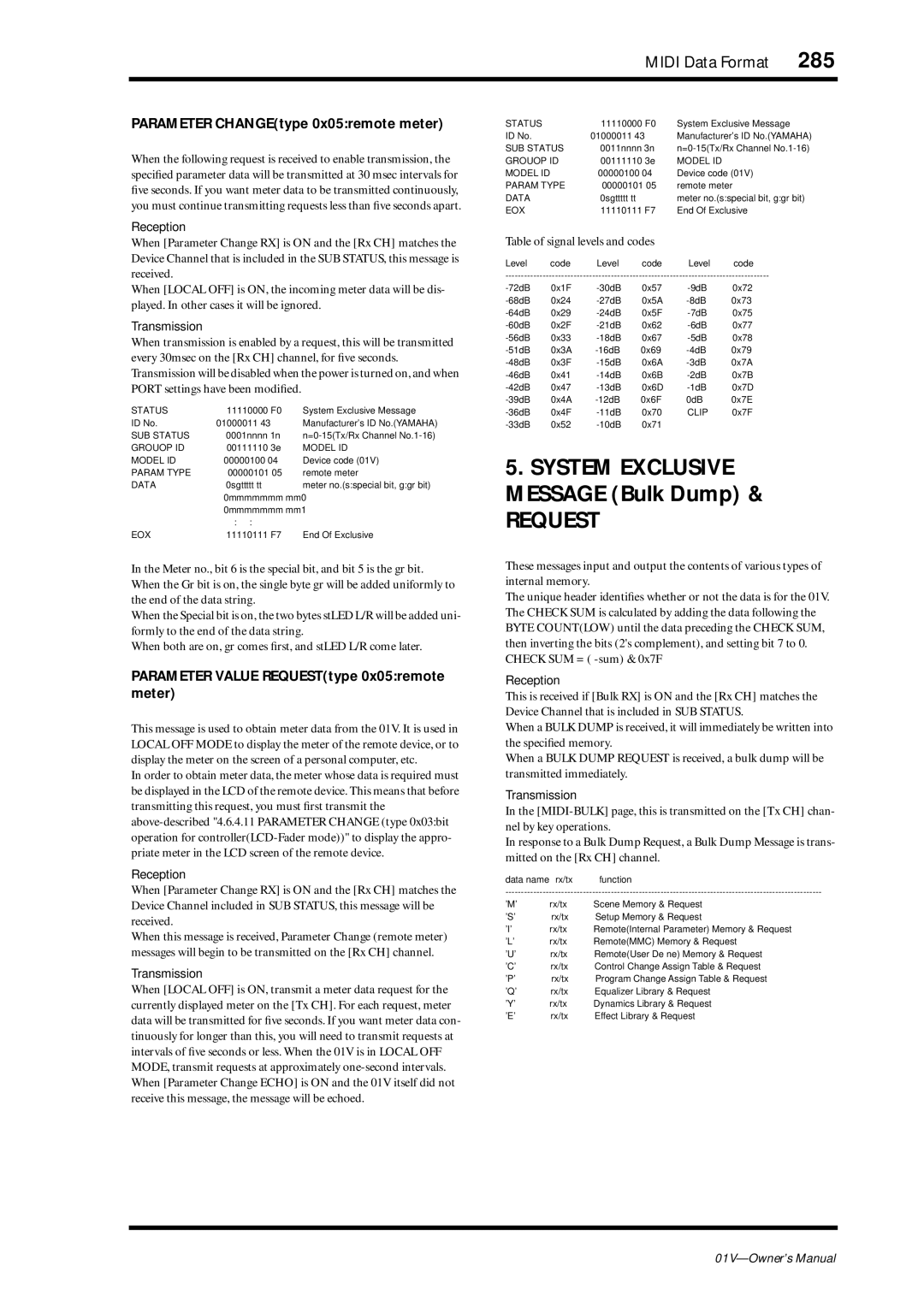 Yamaha 01v owner manual Request, Parameter CHANGEtype 0x05remote meter, Parameter Value REQUESTtype 0x05remote meter 