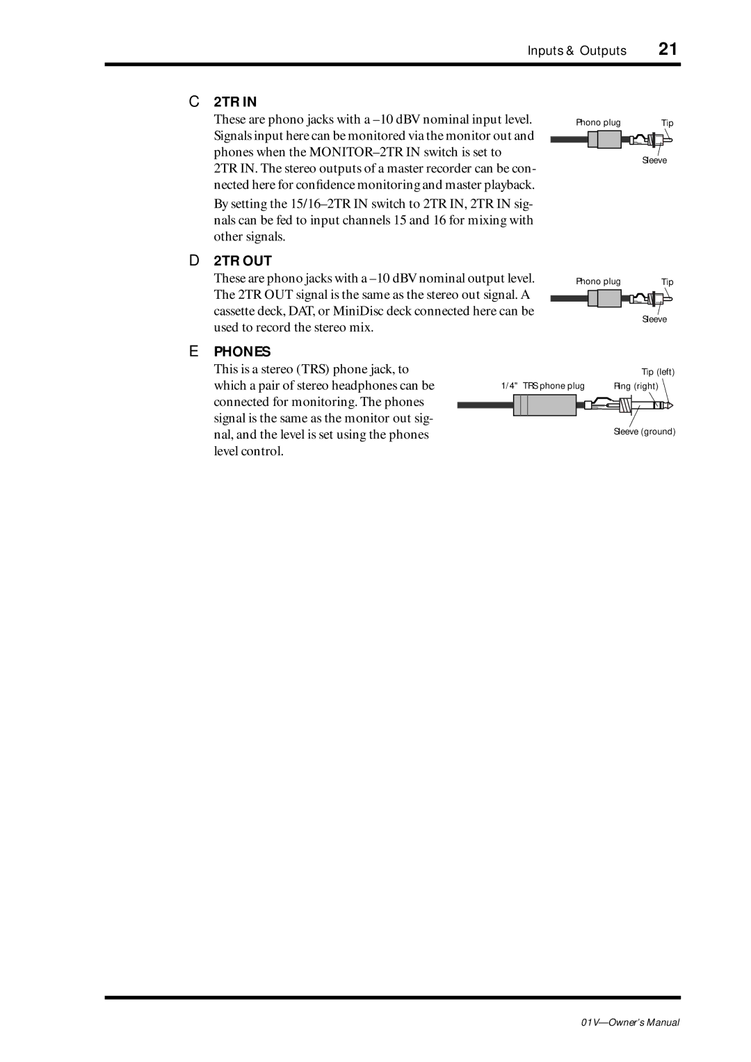 Yamaha 01v owner manual 2TR 