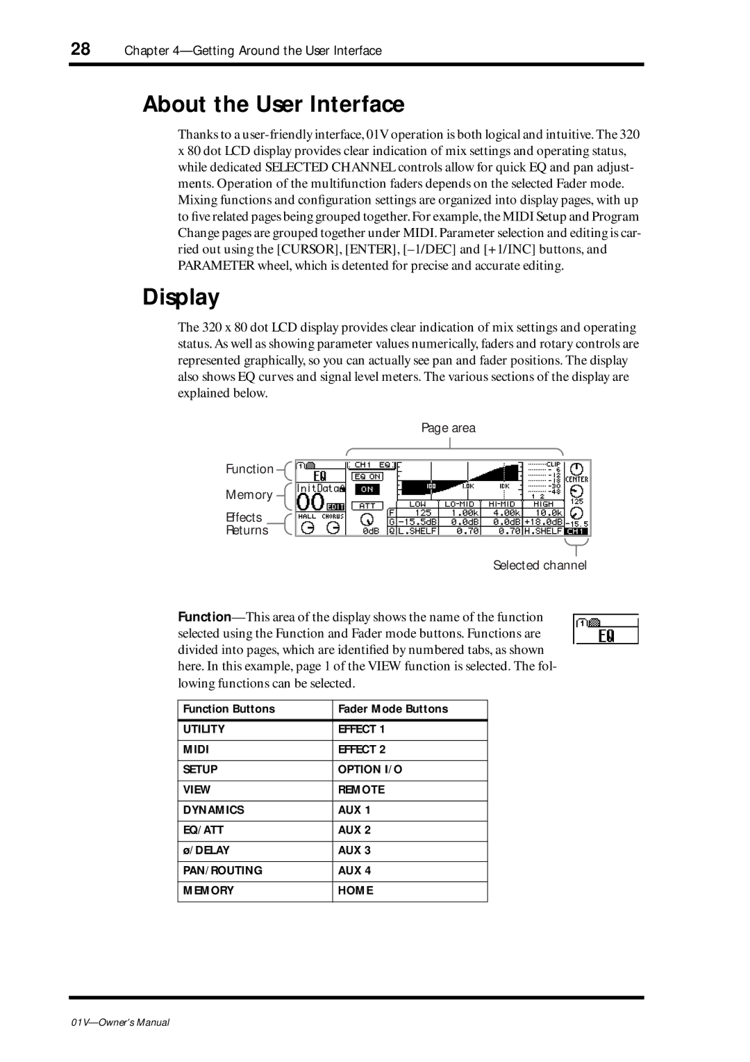 Yamaha 01v owner manual About the User Interface, Display, Function Buttons Fader Mode Buttons 