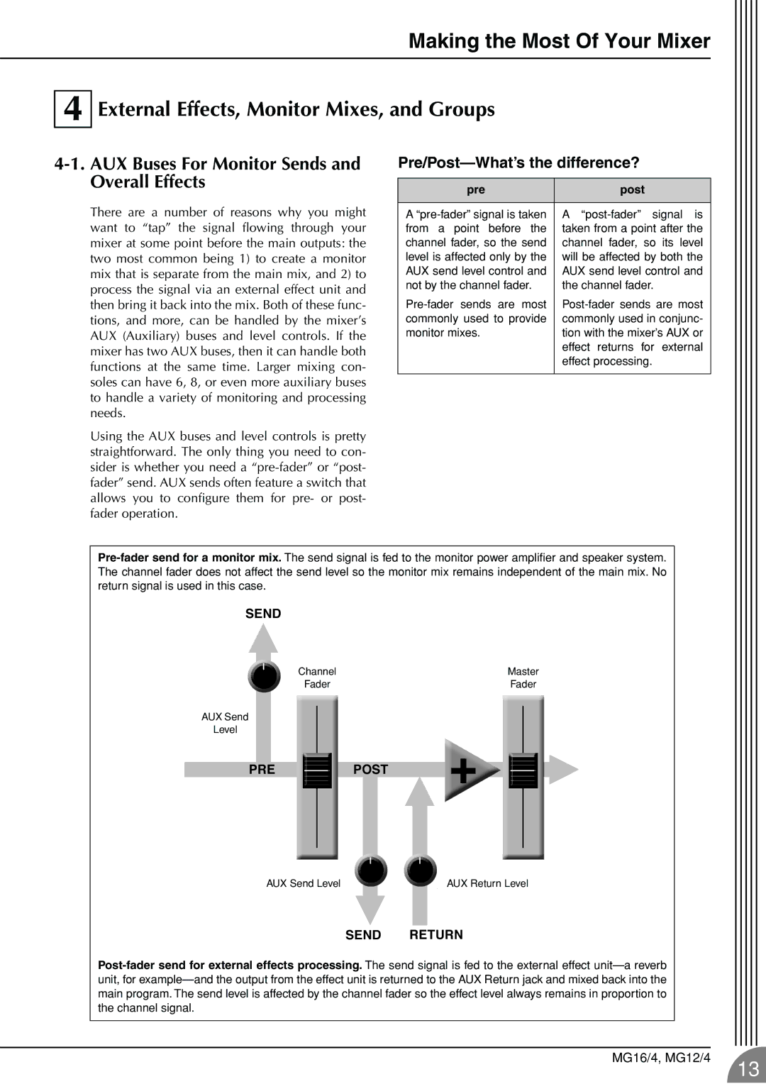 Yamaha 12/4 owner manual AUX Buses For Monitor Sends and Overall Effects, Pre/Post-What’s the difference? 