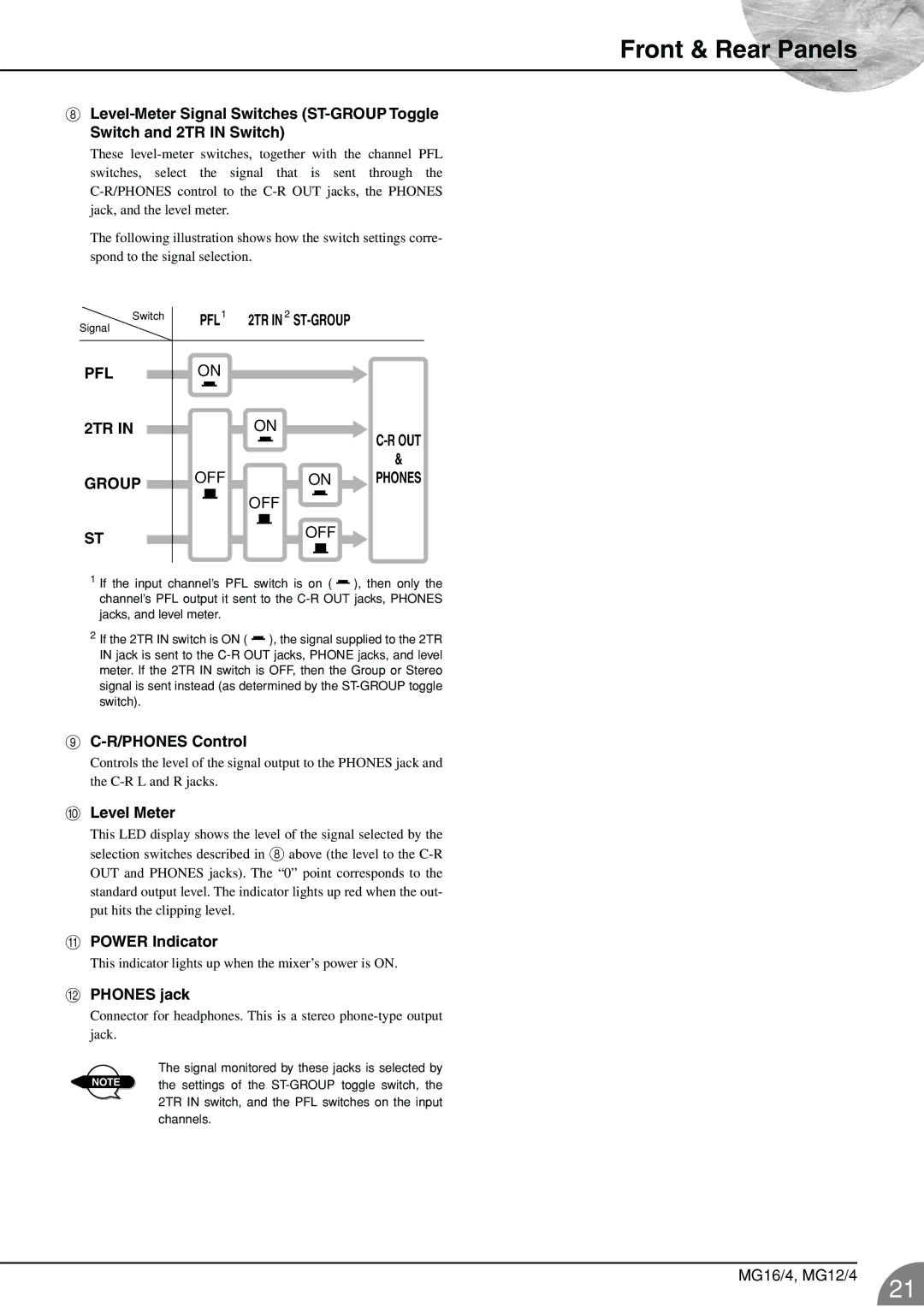 Yamaha 12/4 owner manual R/PHONES Control, Level Meter, Power Indicator, Phones jack 