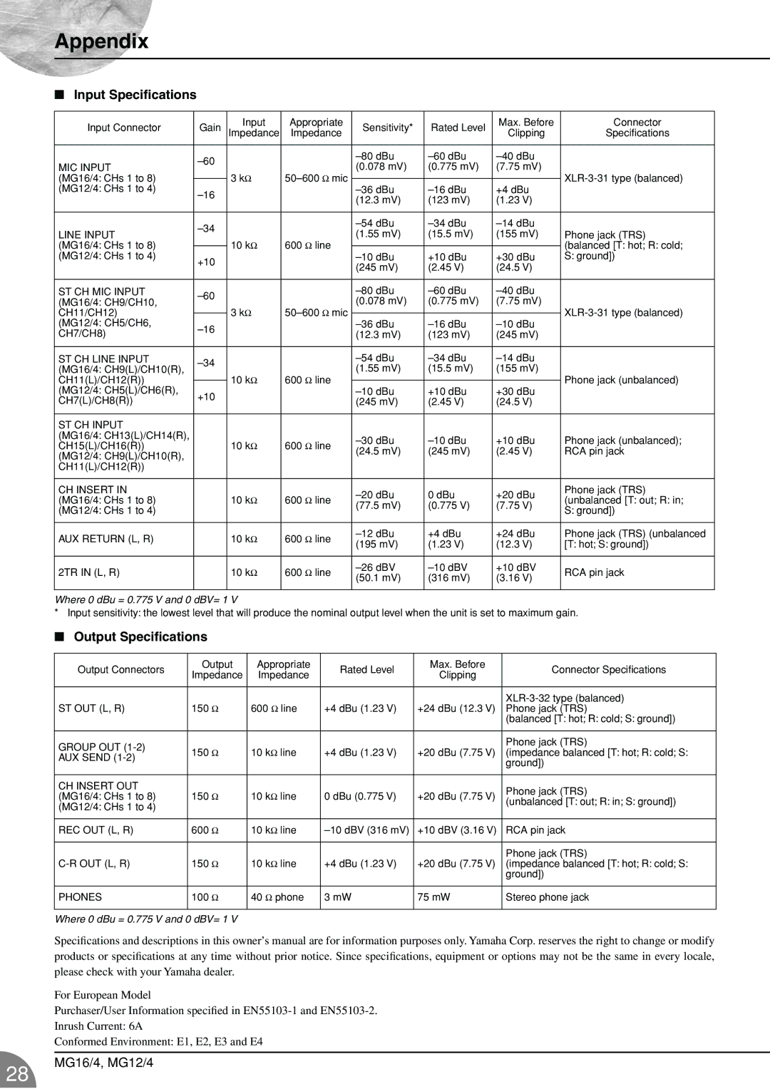 Yamaha 12/4 owner manual Appendix, Input Speciﬁcations, Output Speciﬁcations 