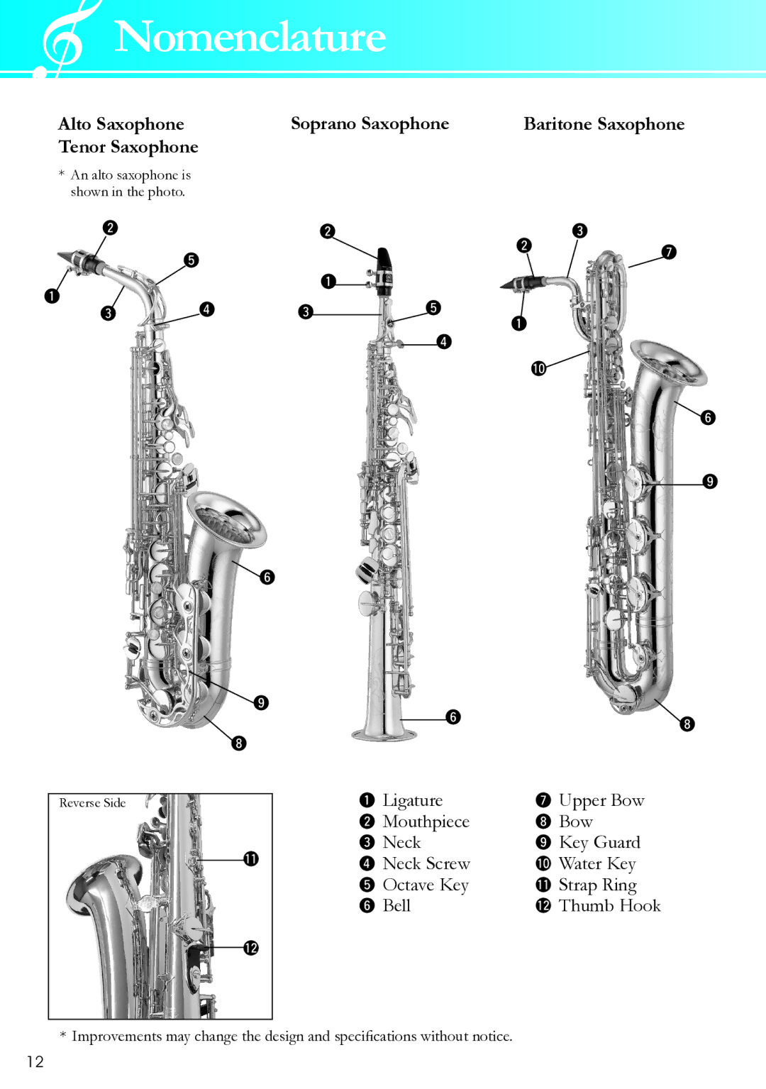 Yamaha 2426590 owner manual Nomenclature, Baritone Saxophone 