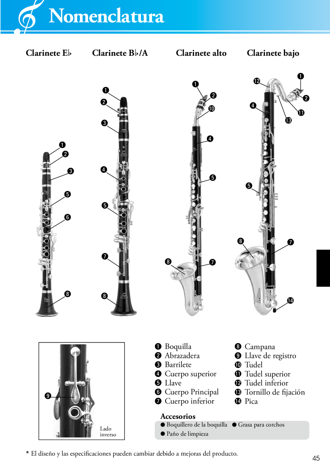 Yamaha 2428440 owner manual Nomenclatura, Clarinete alto Clarinete bajo, Clarinete E Clarinete B /A 