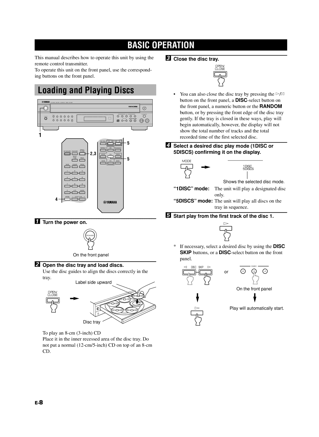 Yamaha 585, CDC-685 owner manual Basic Operation, Loading and Playing Discs 