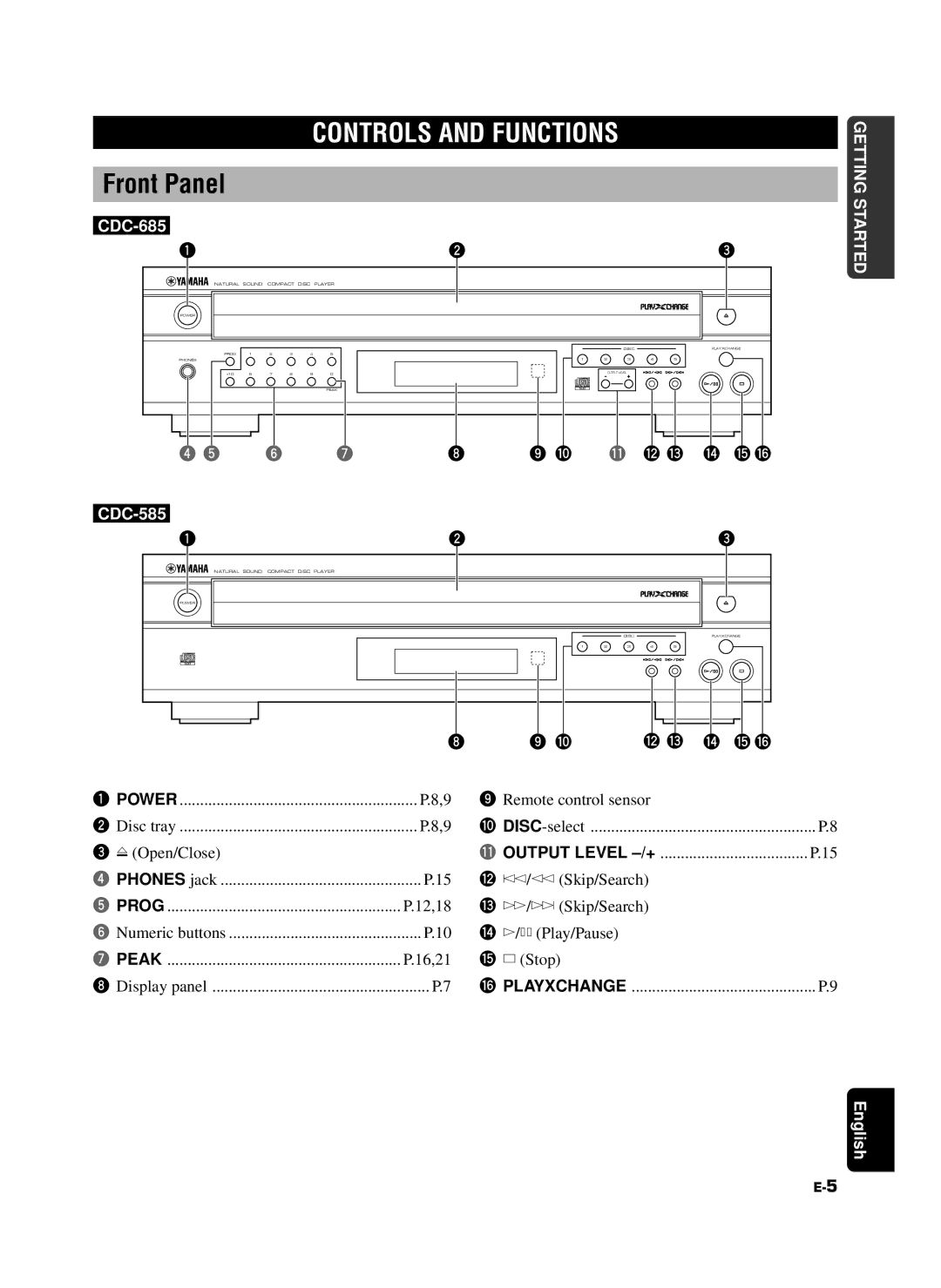 Yamaha CDC-685, 585 owner manual Front Panel, Controls and Functions 