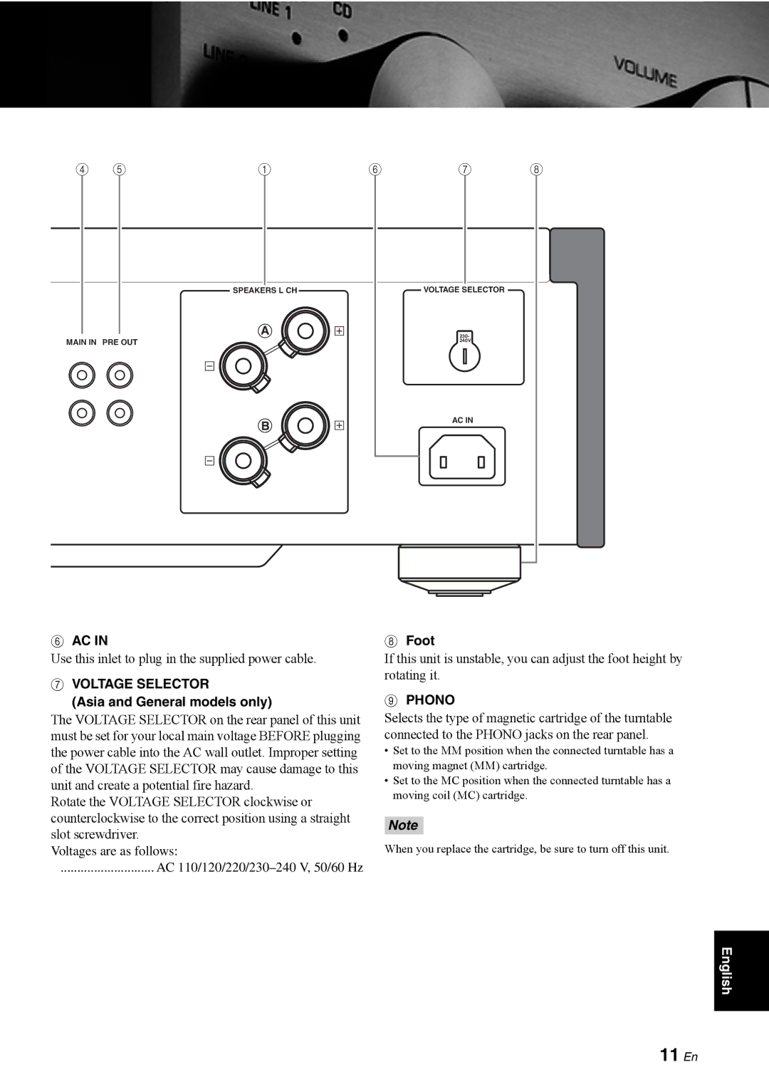 Yamaha A-S1000 owner manual 11 En, Voltage Selector, Asia and General models only, Foot, Phono 