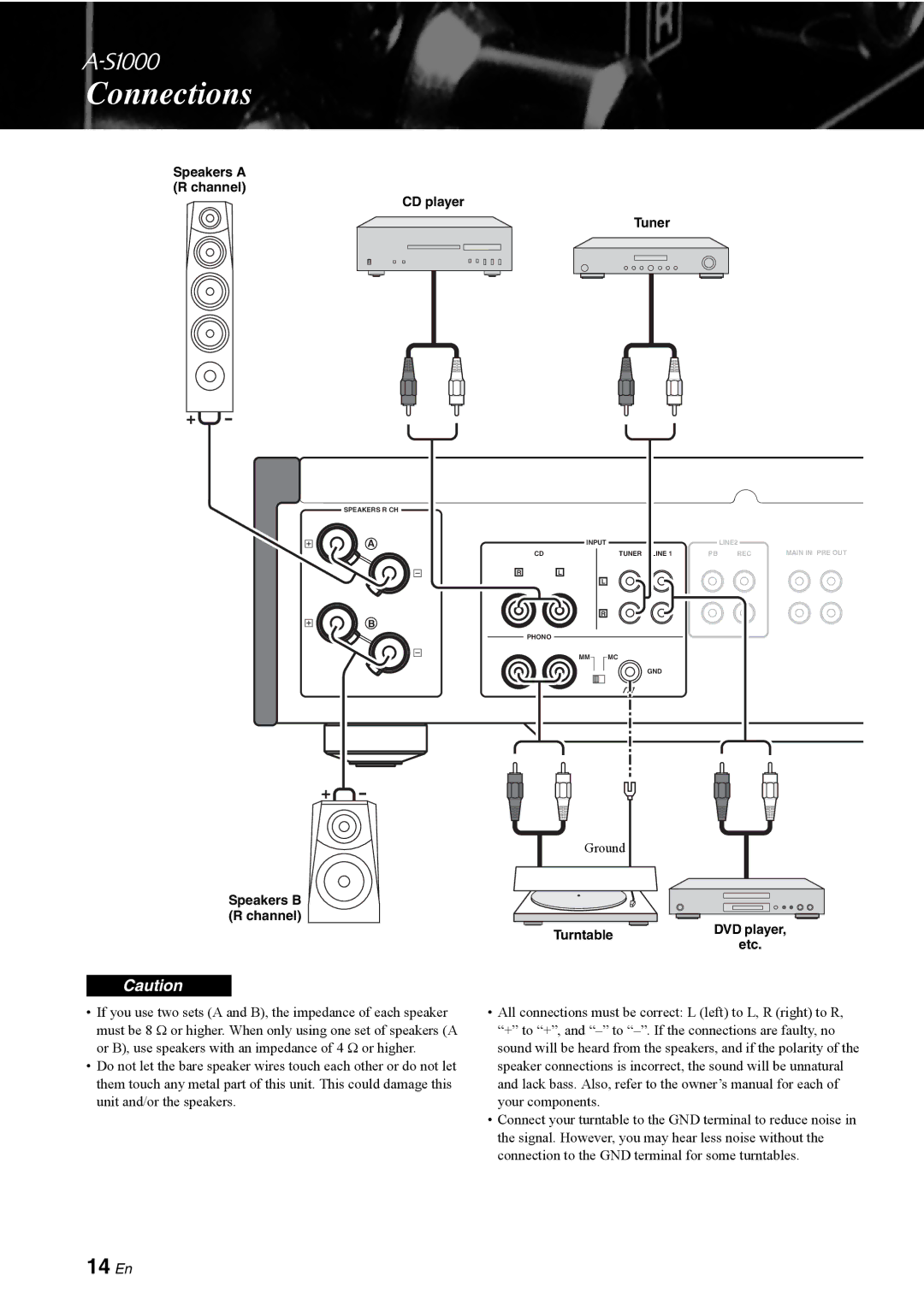 Yamaha A-S1000 owner manual Connections, 14 En 