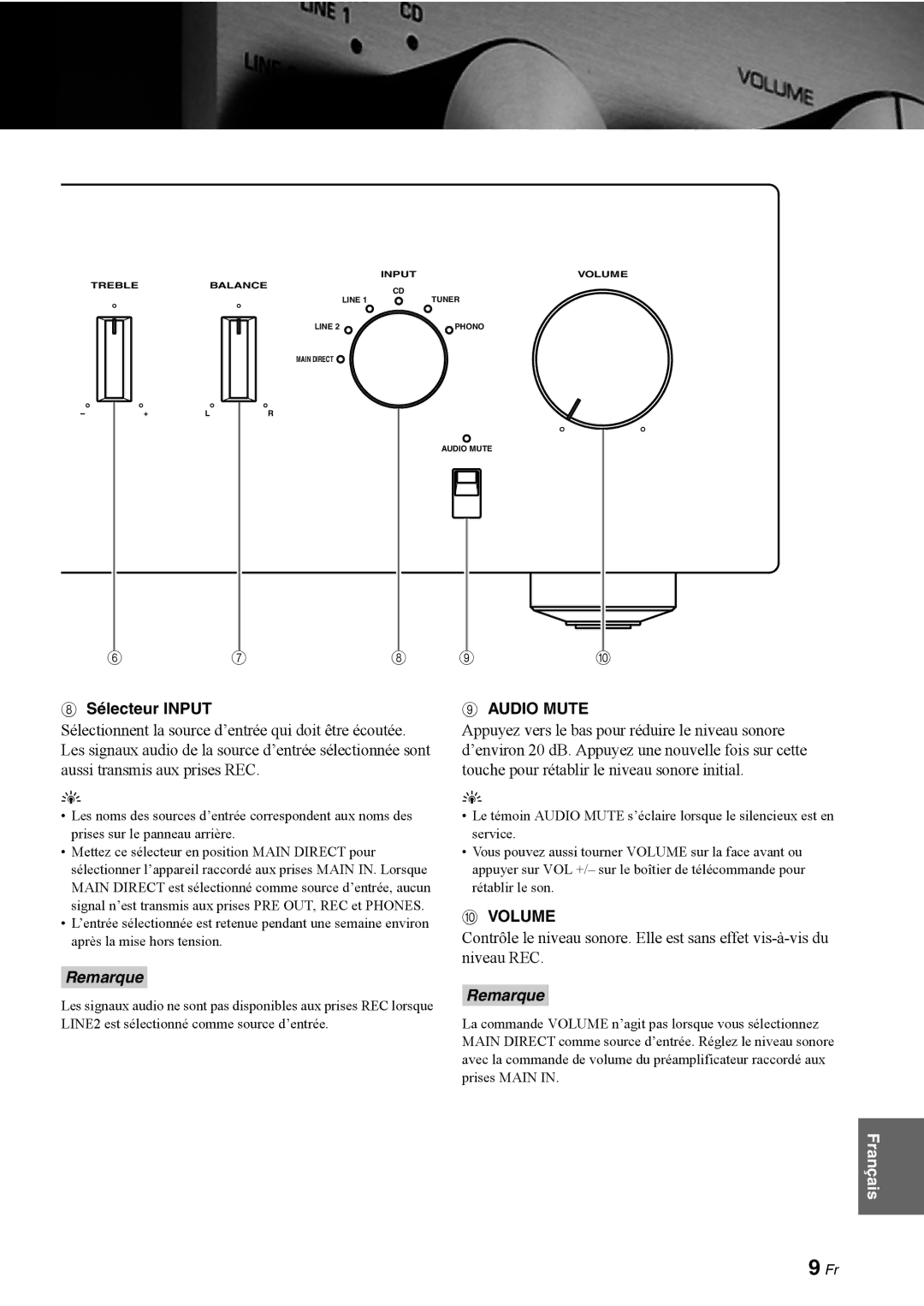 Yamaha A-S1000 owner manual Sélecteur Input, Audio Mute 