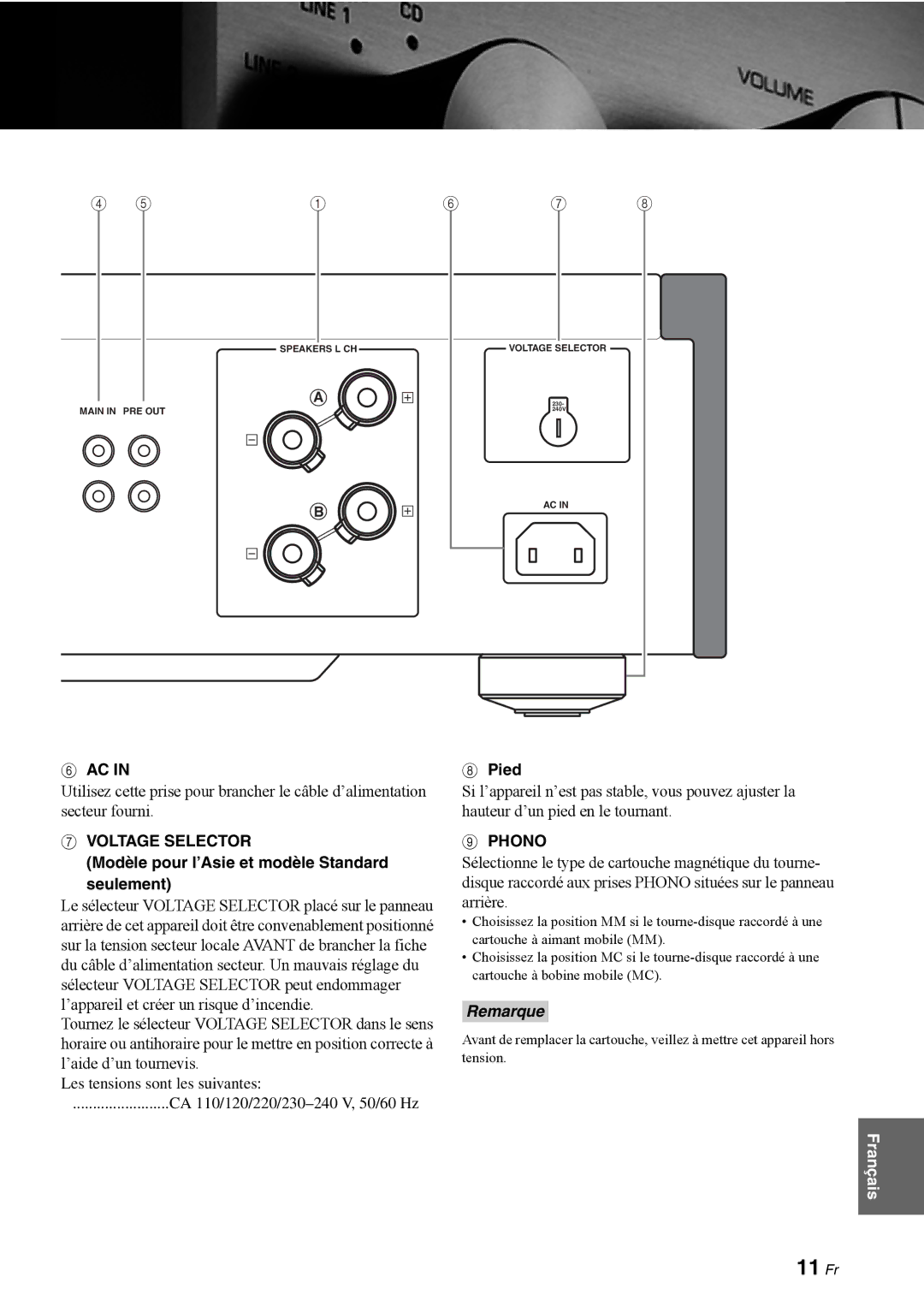 Yamaha A-S1000 owner manual 11 Fr, Modèle pour l’Asie et modèle Standard seulement, Pied 