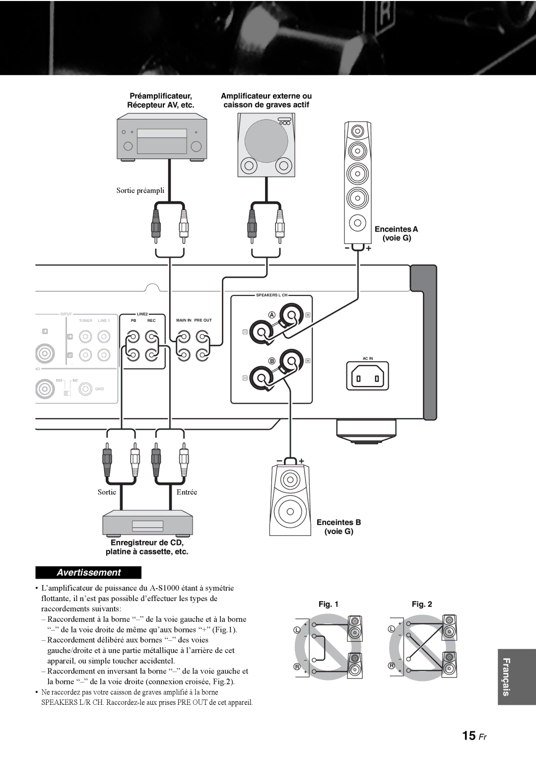 Yamaha A-S1000 owner manual 15 Fr 