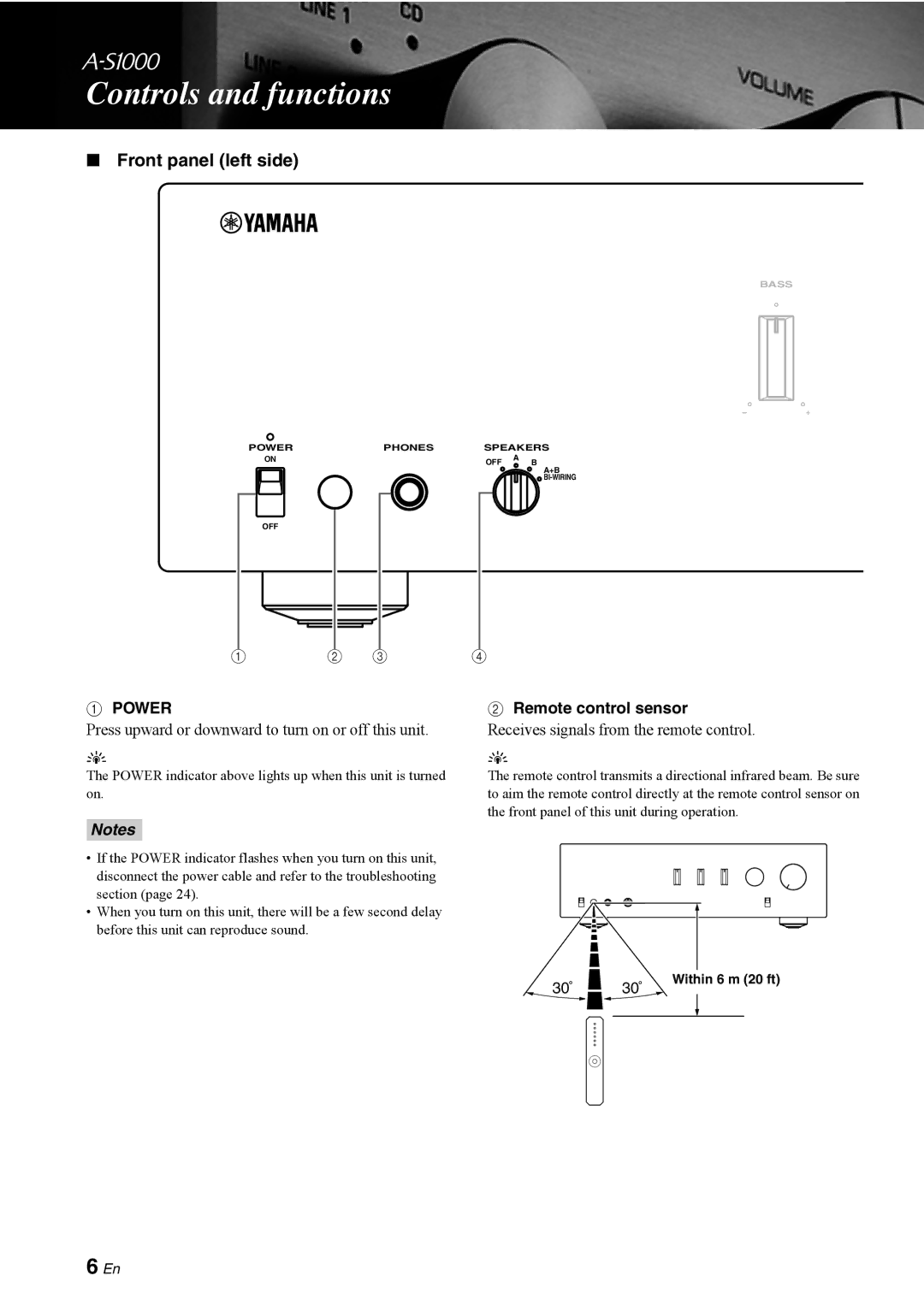 Yamaha A-S1000 owner manual Controls and functions, Front panel left side, Power, Remote control sensor 