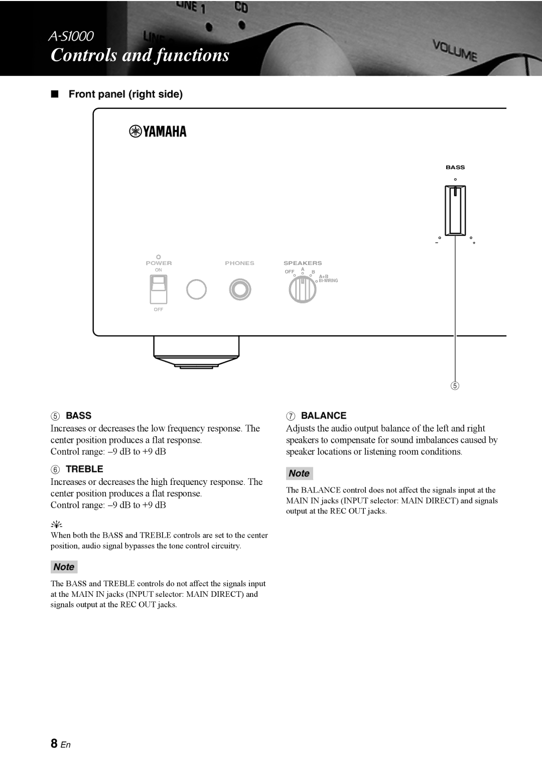 Yamaha A-S1000 owner manual Front panel right side, Bass, Treble, Balance 