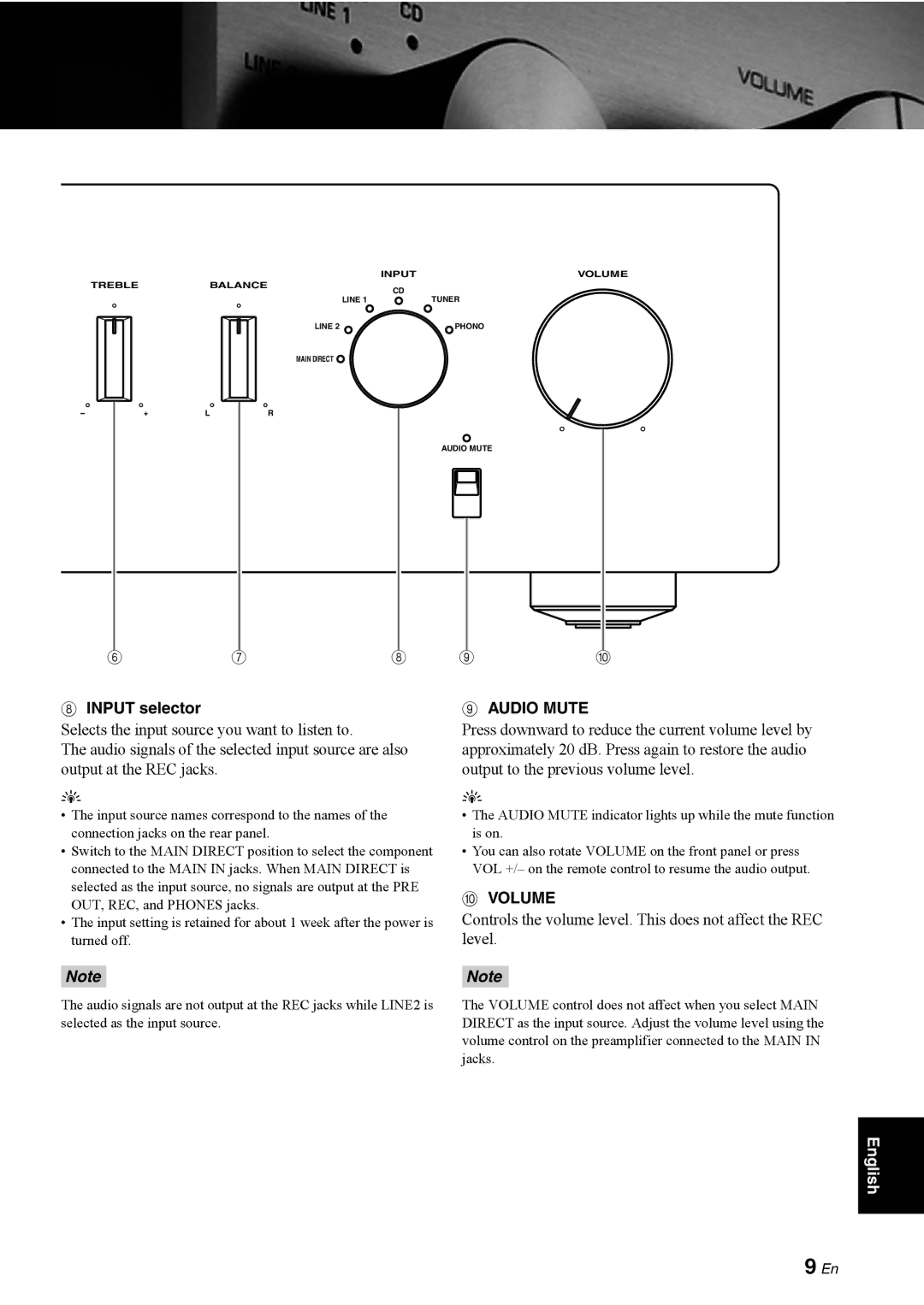 Yamaha A-S1000 owner manual Input selector, Audio Mute, Volume 