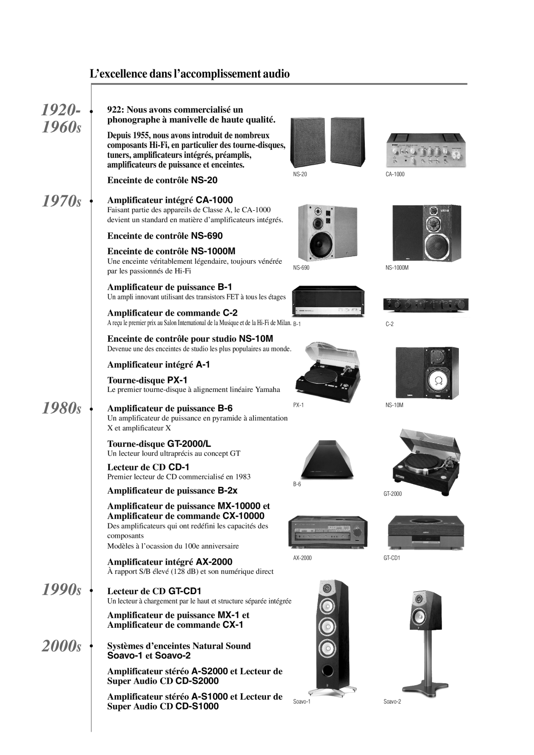 Yamaha A-S1000 owner manual L’excellence dans l’accomplissement audio 