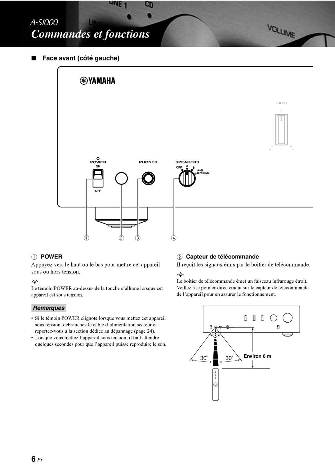 Yamaha A-S1000 owner manual Commandes et fonctions, 6 Fr, Face avant côté gauche, Remarques 