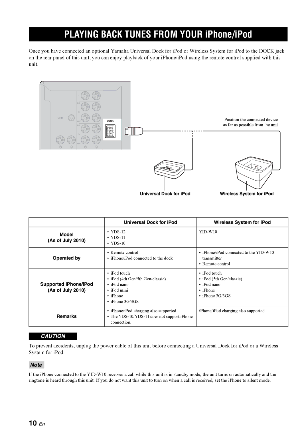 Yamaha A-S300BL owner manual 10 En, Universal Dock for iPod Wireless System for iPod 