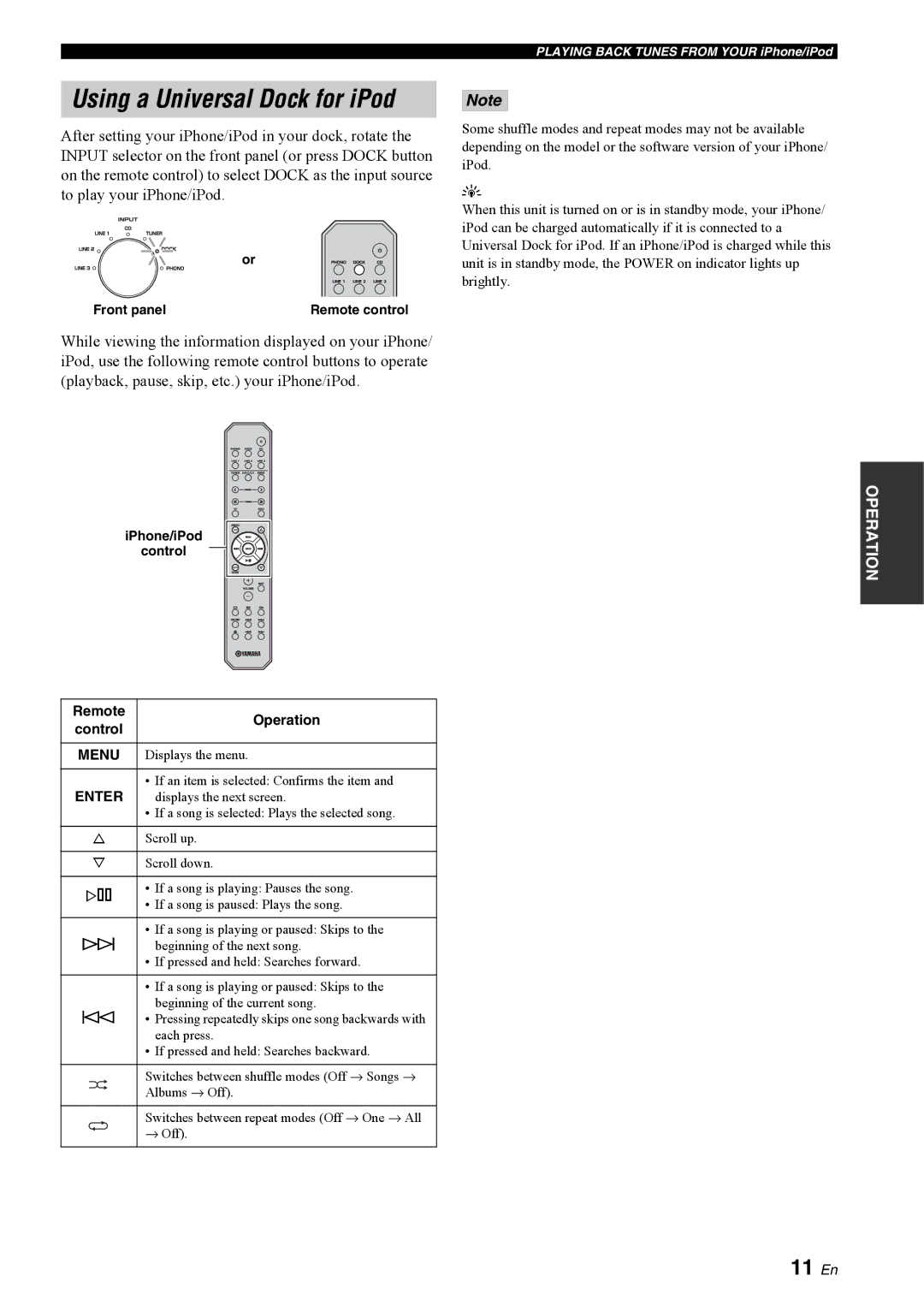 Yamaha A-S300BL owner manual 11 En, Remote Control Operation, Front panel 