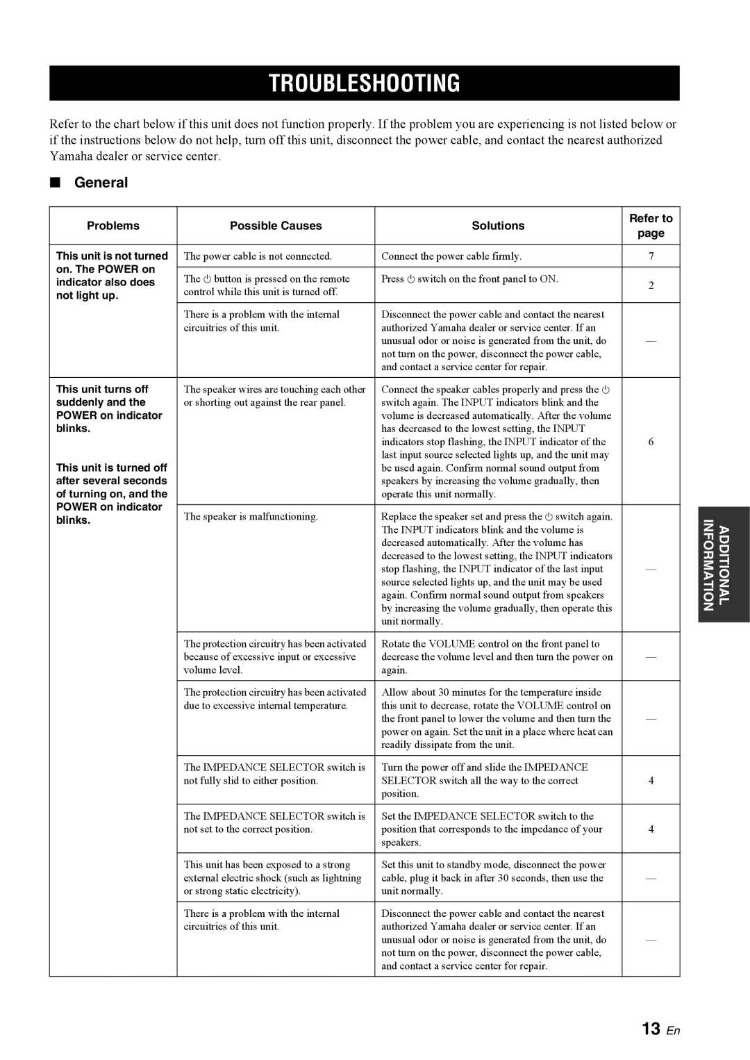 Yamaha A-S300BL owner manual Troubleshooting, 13 En, General, Problems Possible Causes Solutions Refer to 