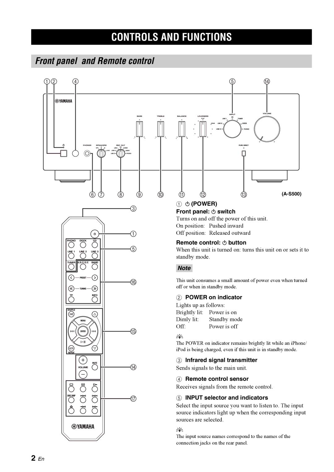 Yamaha A-S300BL owner manual Controls and Functions, Front panel and Remote control, Power 