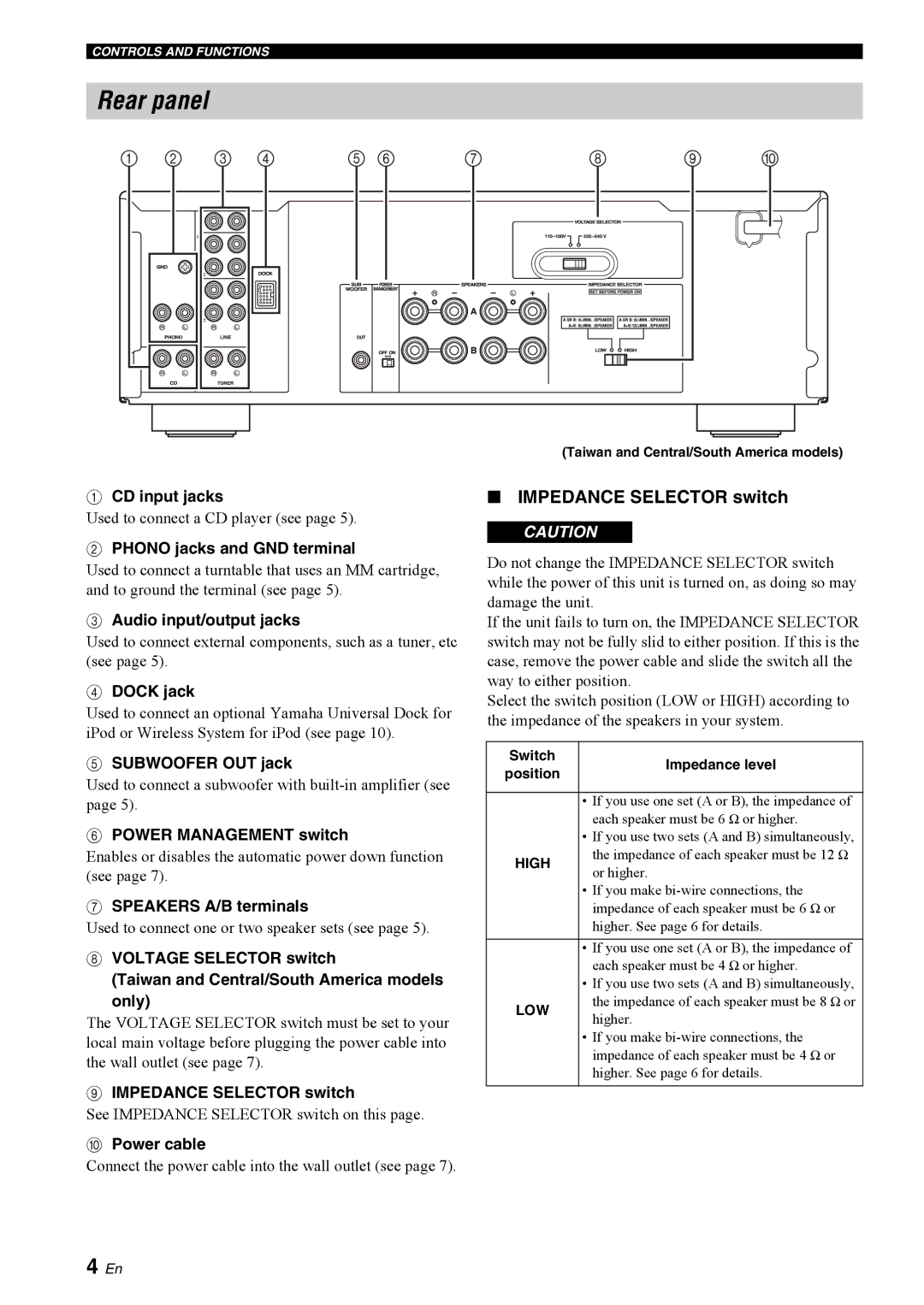 Yamaha A-S300BL owner manual Rear panel, Impedance Selector switch 