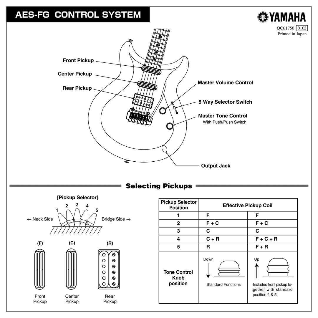 Yamaha manual AES-FG Control System, Selecting Pickups 