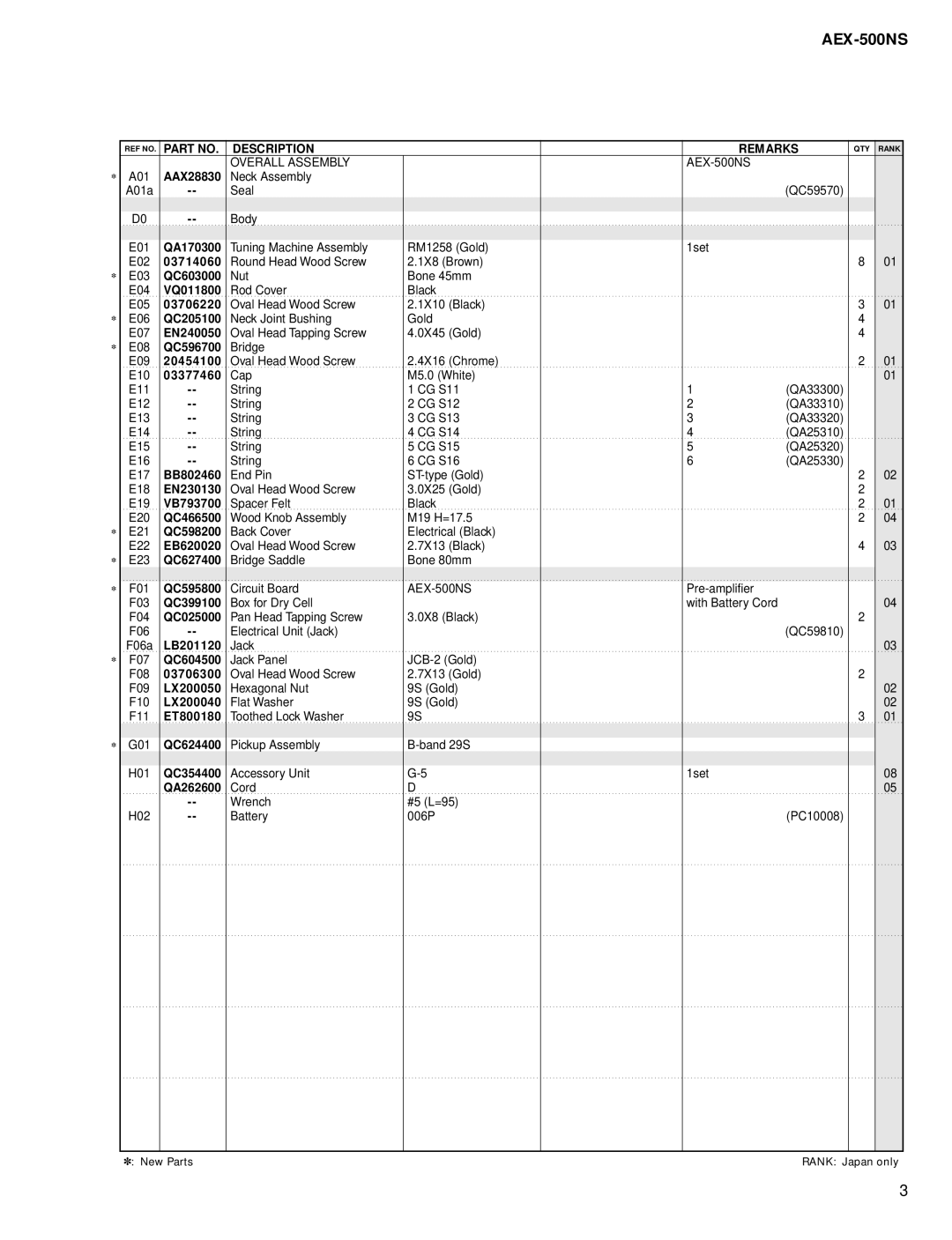 Yamaha AEX-500NS service manual Description Remarks 