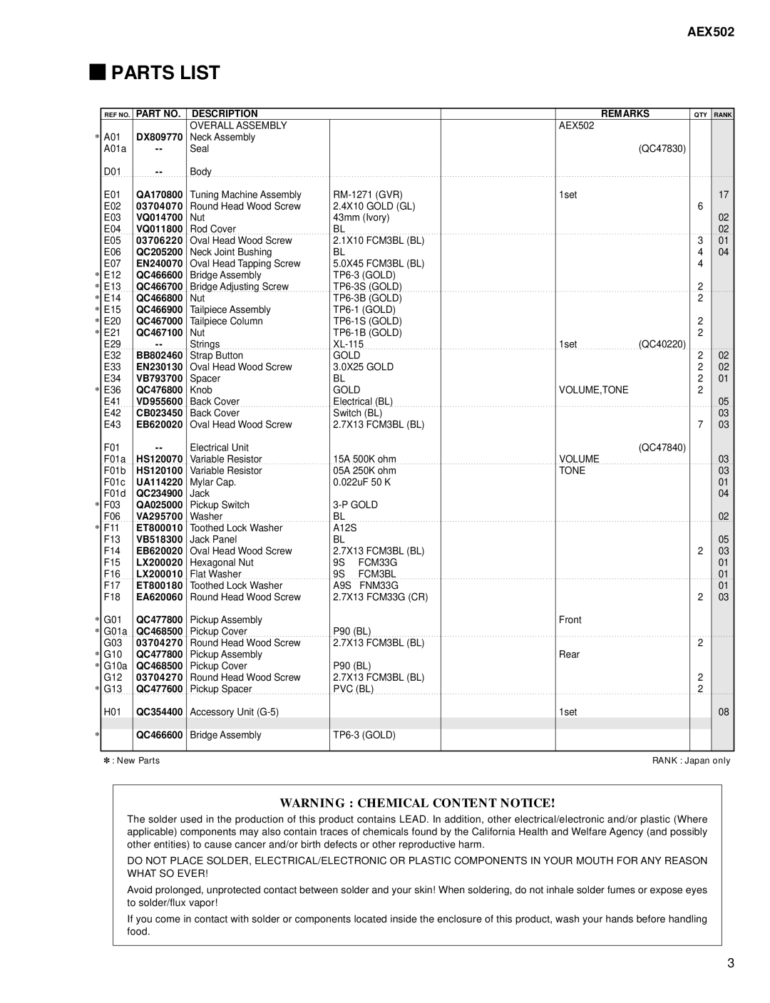 Yamaha AEX502 service manual Parts List, Description Remarks 