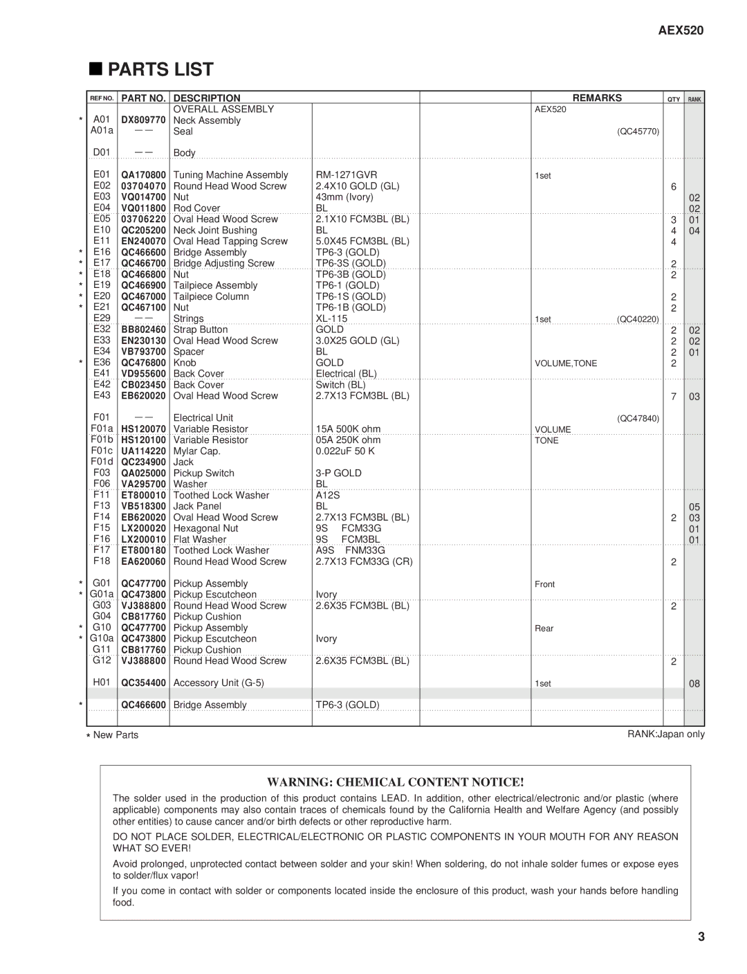 Yamaha AEX520 service manual Parts List, Description Remarks 