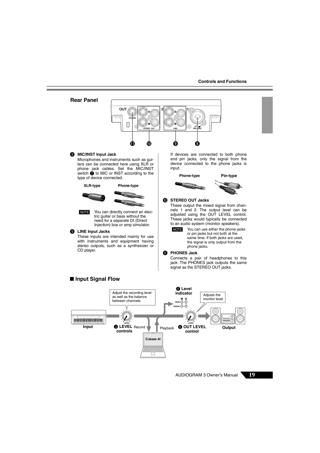 Yamaha Audiogram 3 owner manual Rear Panel, Input Signal Flow 