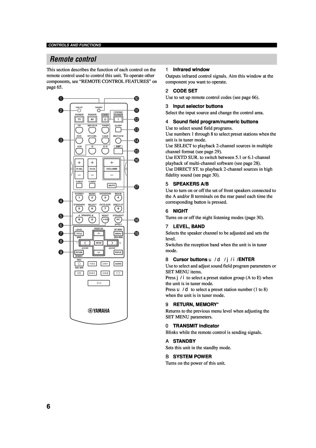Yamaha AV Receiver owner manual Remote control 