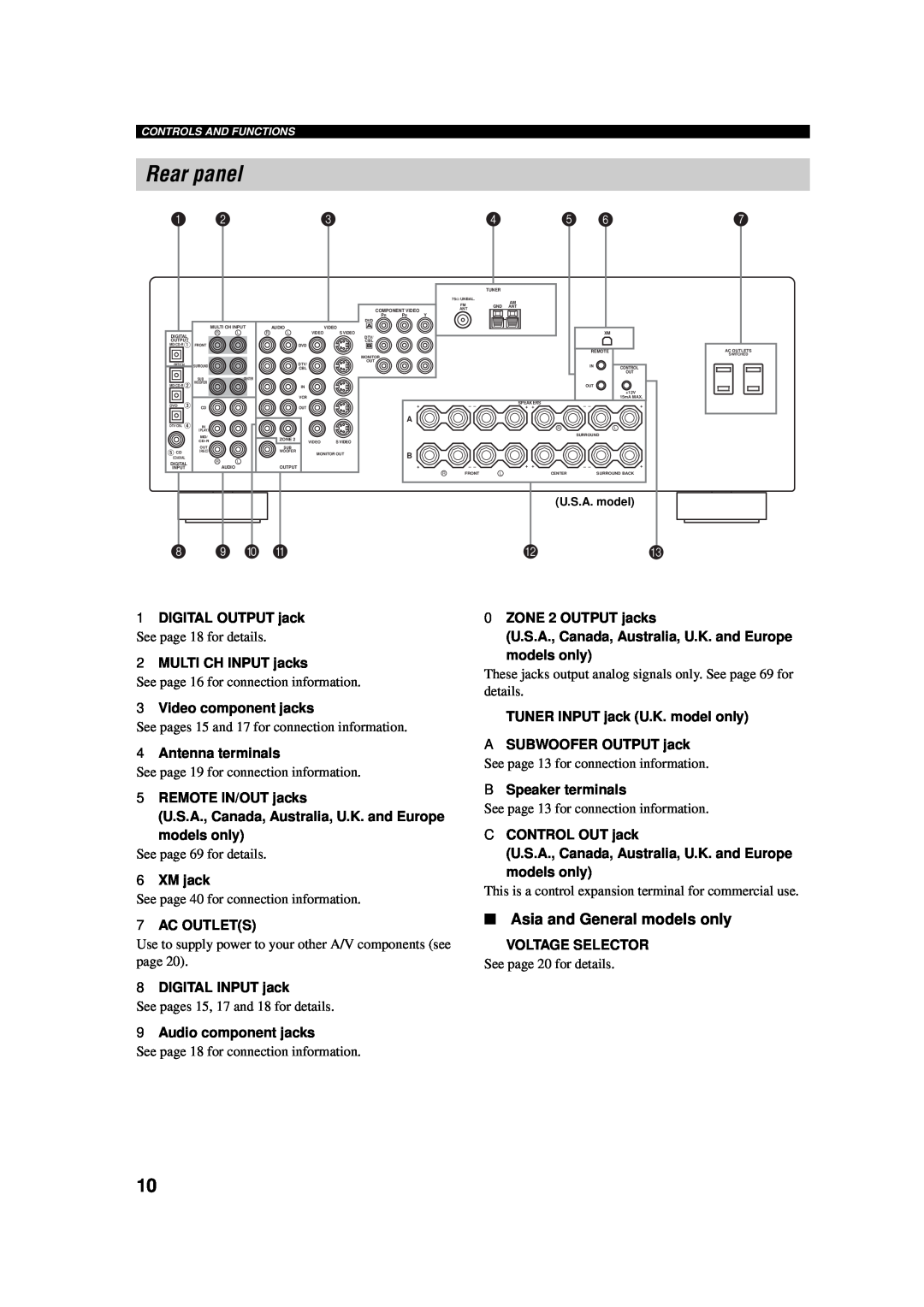 Yamaha AV Receiver owner manual Rear panel, Asia and General models only, 8 9 0 A 