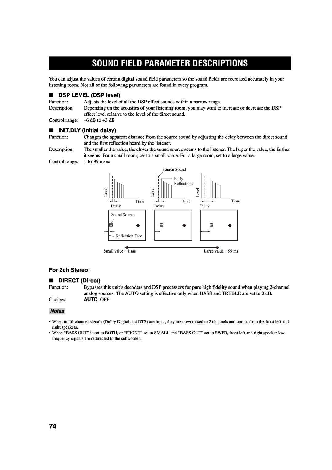 Yamaha AV Receiver owner manual Sound Field Parameter Descriptions, DSP LEVEL DSP level, INIT.DLY Initial delay, Notes 