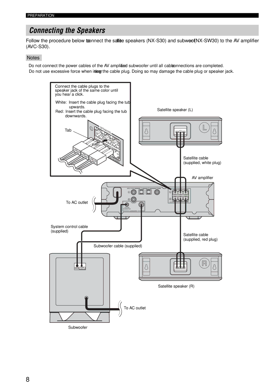 Yamaha AVX-S30 owner manual Connecting the Speakers 