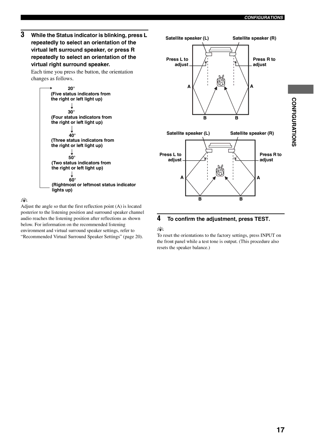 Yamaha AVX-S30 owner manual Configurations 