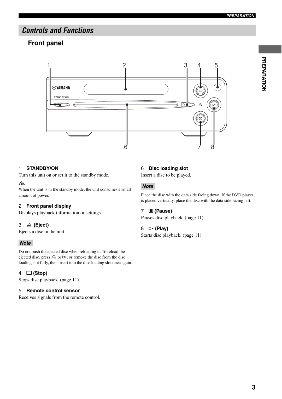 Yamaha AVX-S30 owner manual Preparation STANDBY/ON, Front panel display, Eject, Disc loading slot 