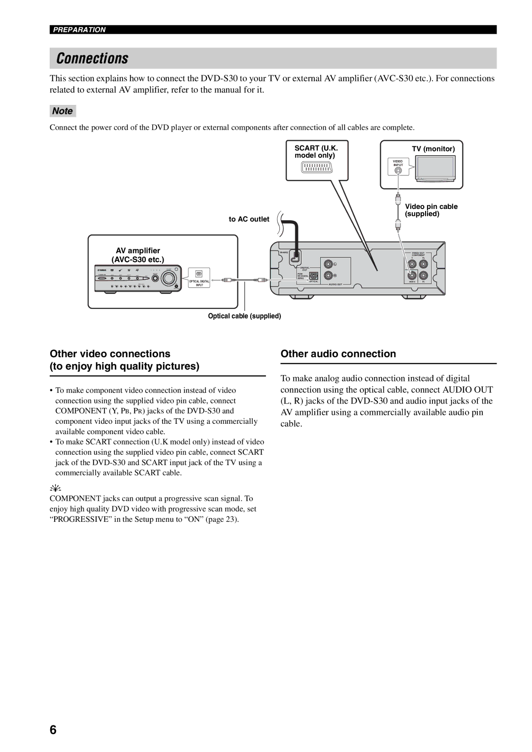 Yamaha AVX-S30 owner manual Connections, Other video connections To enjoy high quality pictures, Other audio connection 