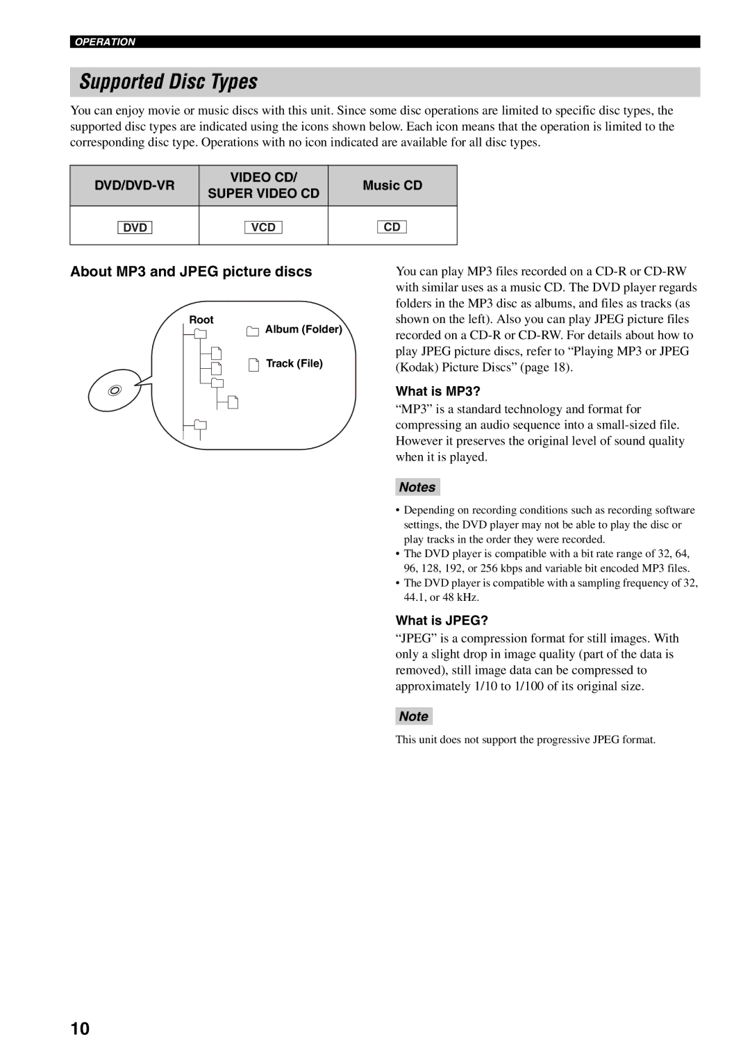 Yamaha AVX-S30 owner manual Supported Disc Types, About MP3 and Jpeg picture discs, DVD/DVD-VR Video CD, Super Video CD 