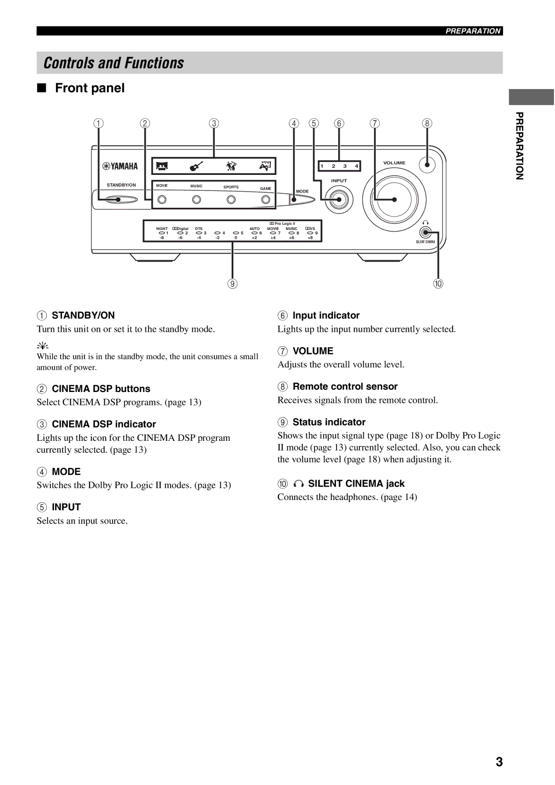 Yamaha AVX-S30 owner manual Controls and Functions, Front panel 