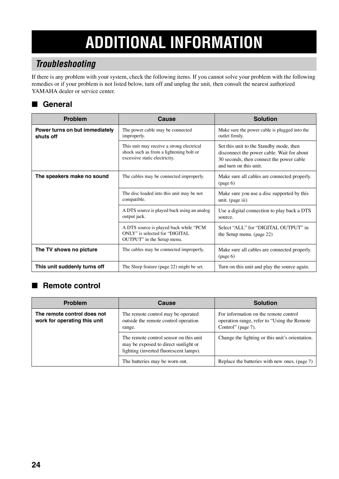 Yamaha AVX-S30 owner manual General, Unit 