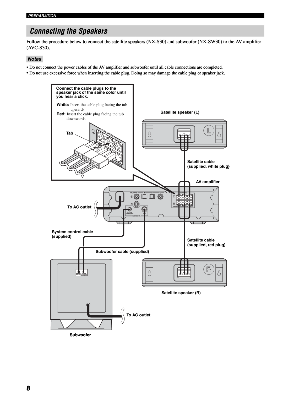 Yamaha AVX-S30 owner manual Connecting the Speakers, Notes 