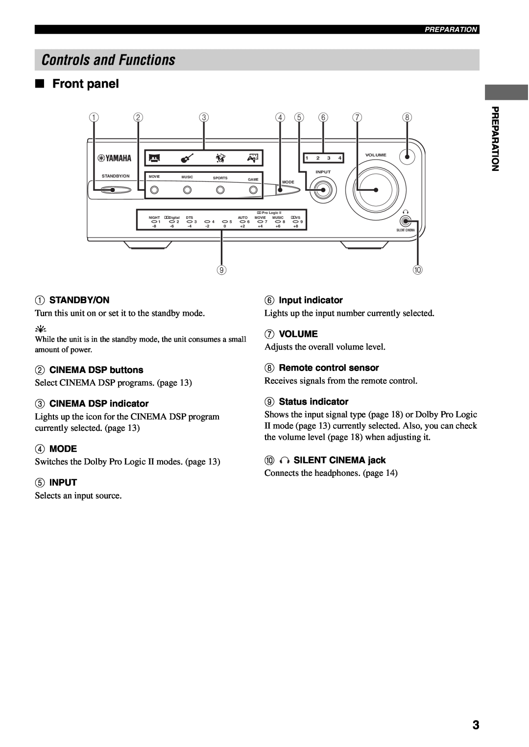 Yamaha AVX-S30 owner manual Controls and Functions, Front panel 