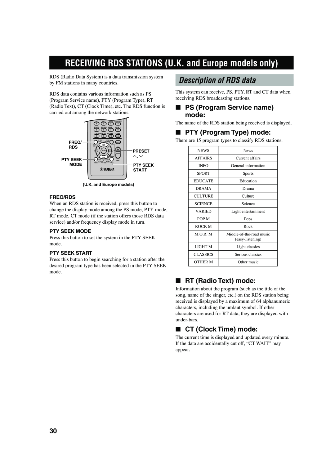 Yamaha AVX-S80 Description of RDS data, PTY Program Type mode, RT Radio Text mode, CT Clock Time mode, Freq/Rds 