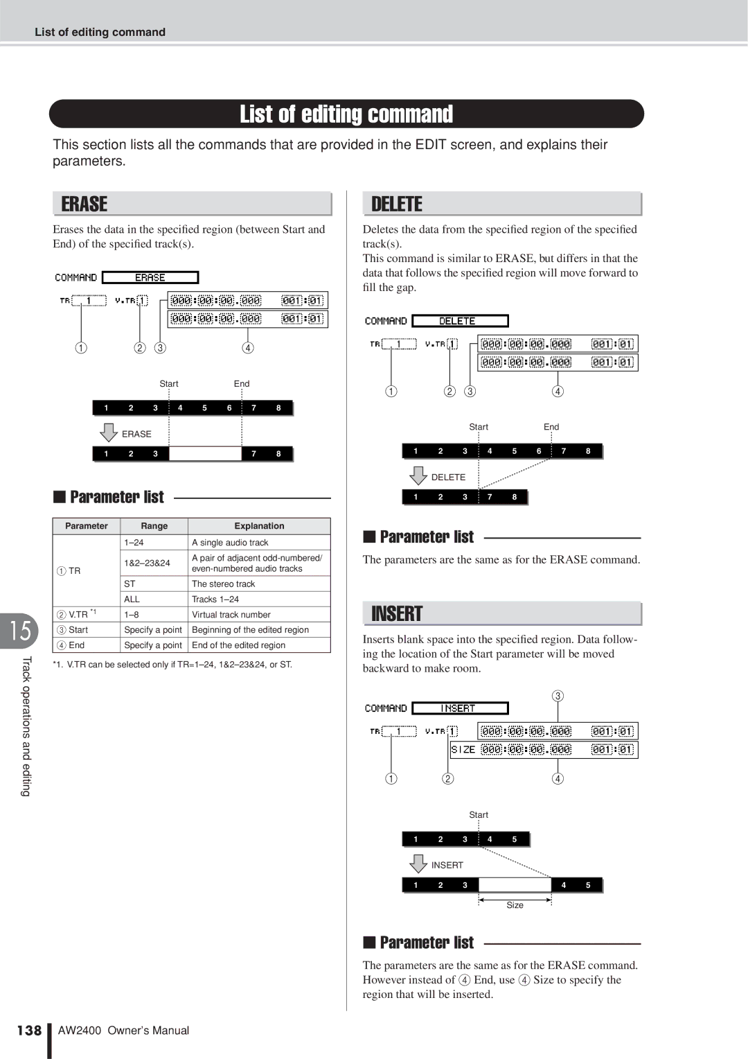 Yamaha AW2400 owner manual List of editing command, Parameter list, Parameters are the same as for the Erase command, 138 