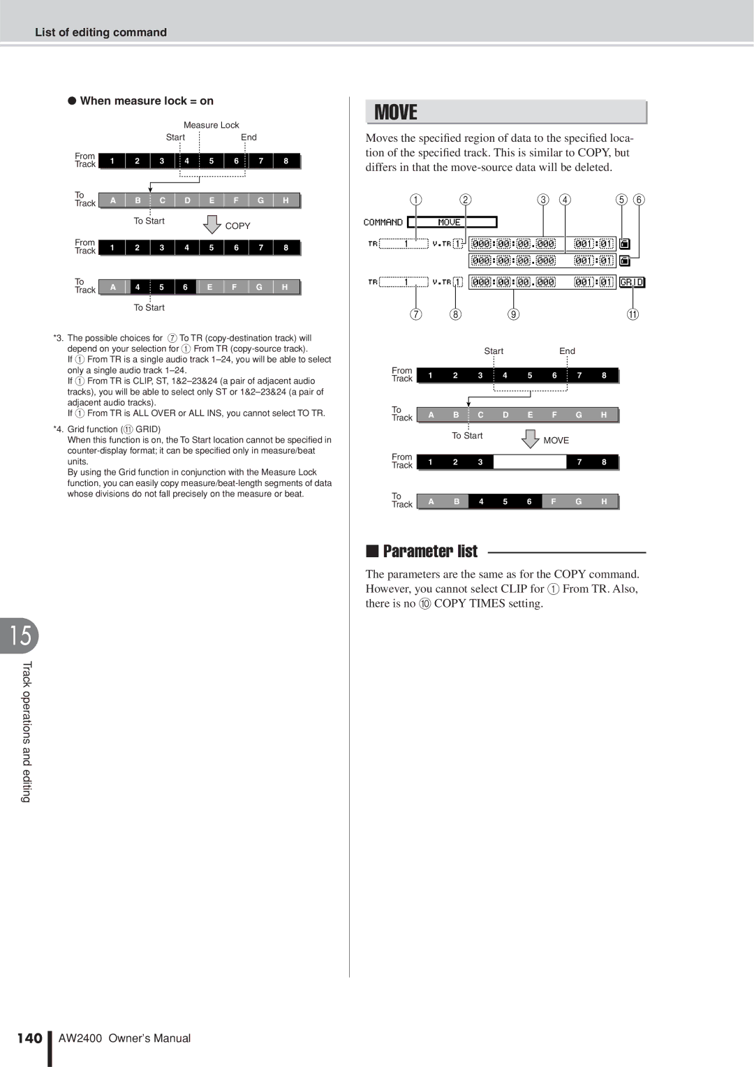 Yamaha AW2400 owner manual 140, List of editing command When measure lock = on, Measure Lock Start End From Track To Start 