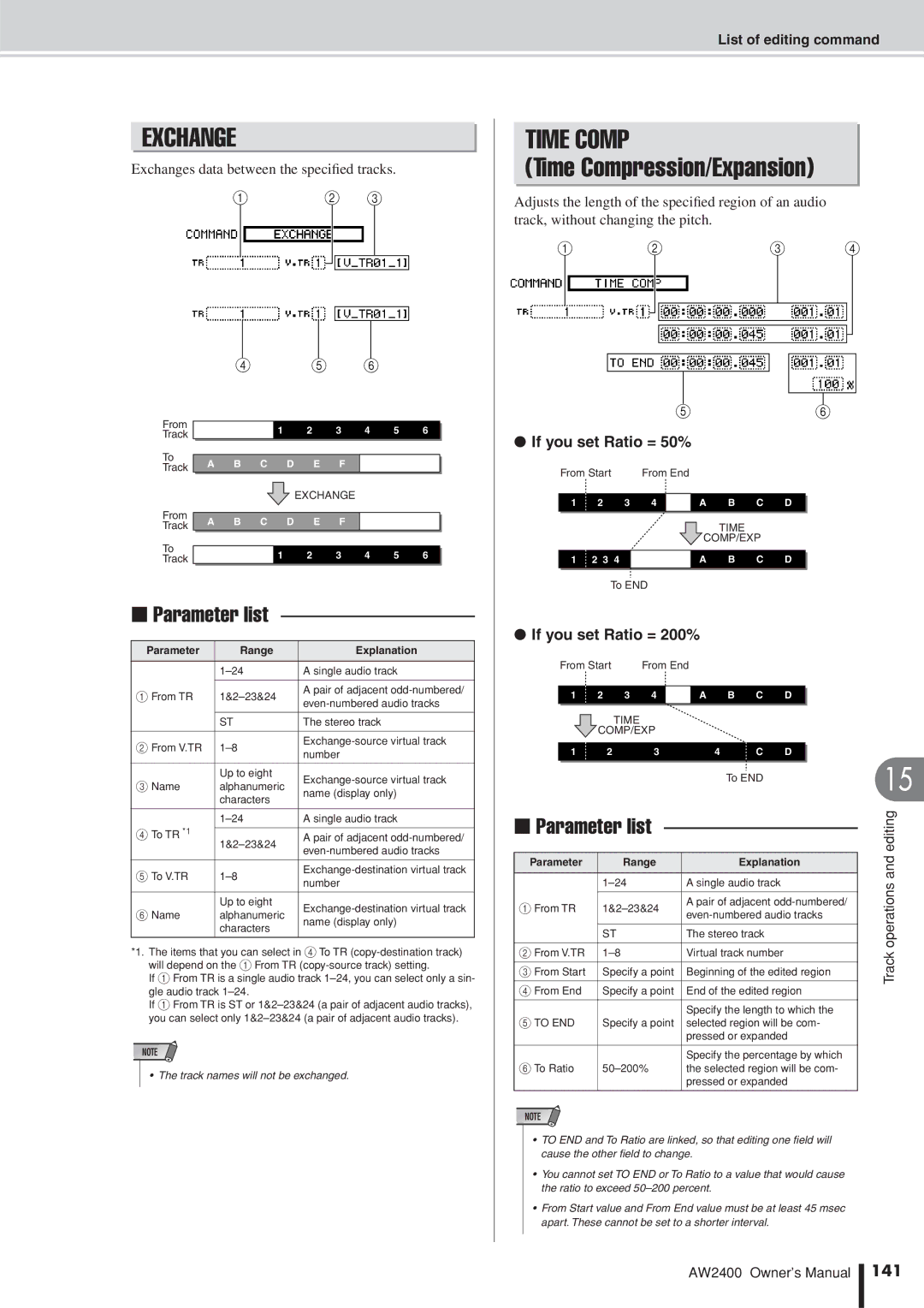 Yamaha AW2400 Time Compression/Expansion, If you set Ratio = 50%, If you set Ratio = 200%, 141, From Start From End 